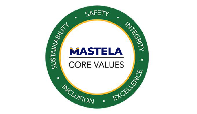 Core Values