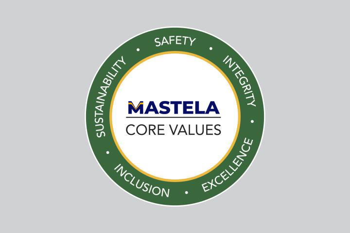 Core Values